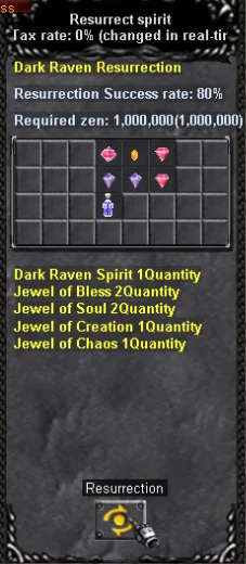 חלון שילוב Dark Raven עם 80 אחוז הצלחה