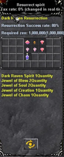 הכנסת החומרים להכנת Dark Raven