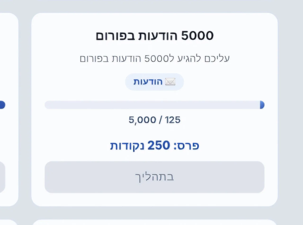 5000 הודעות